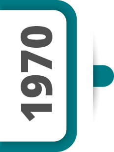 NGK Busi History 1970